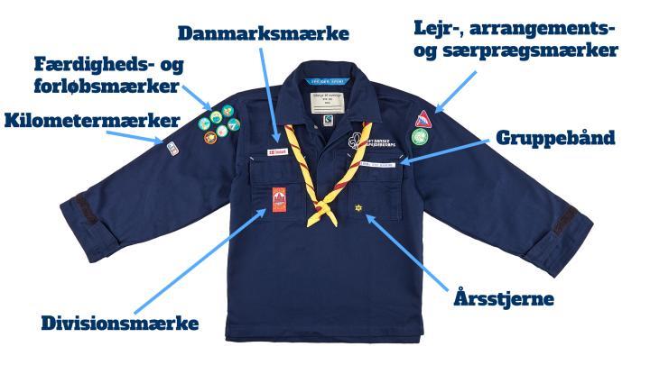 beskrivelse af hvor mærker skal sidde på uniformen